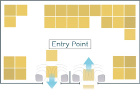 sample diagram of items as they pass through different entry points.