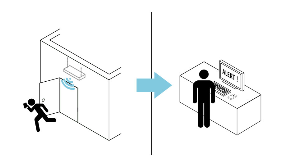 Send email alerts with ClearStream Custom Endpoints