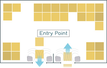 sample diagram of items as they pass through different entry points.