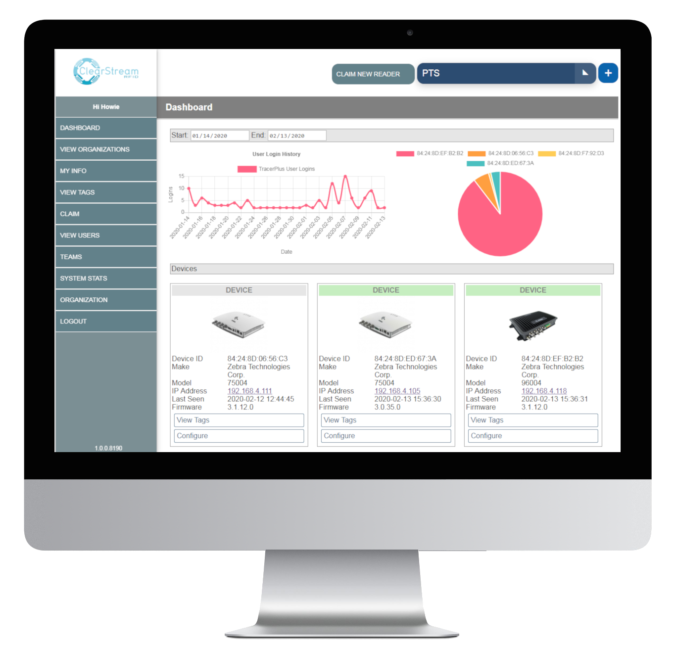 RFID Cloud Dashboard